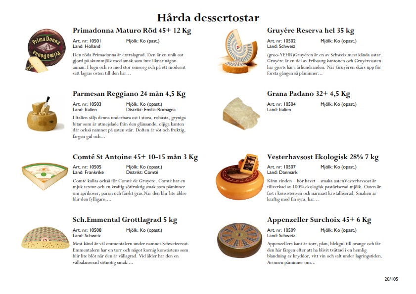 Produktkatalog